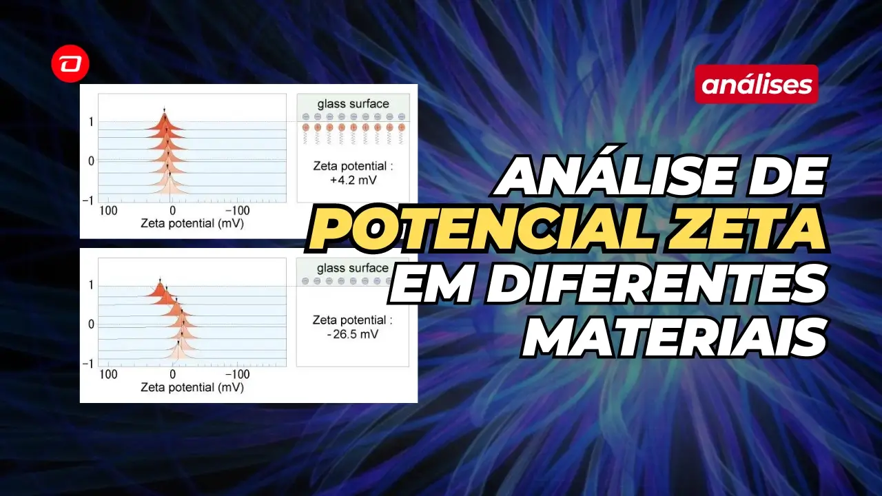 Análise de Potencial Zeta em Diferentes Materiais | Capa Do Artigo