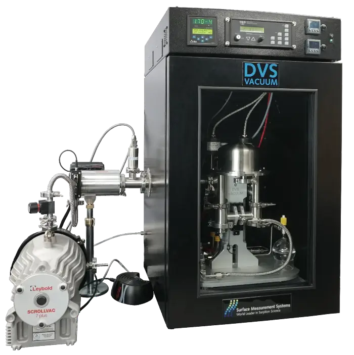 DVS Vacuum Gravimetric Gas/Vapor Sorption Vacuum Analyzer