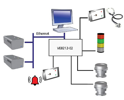 Air Samplers Products Ve8212 Series 6644bafac88c2.jpg