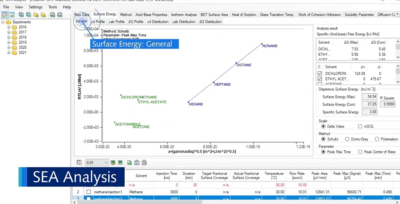 Analisador De Energia De Superficie Igc Sea Demonstracao De Software 66bf5373a6162