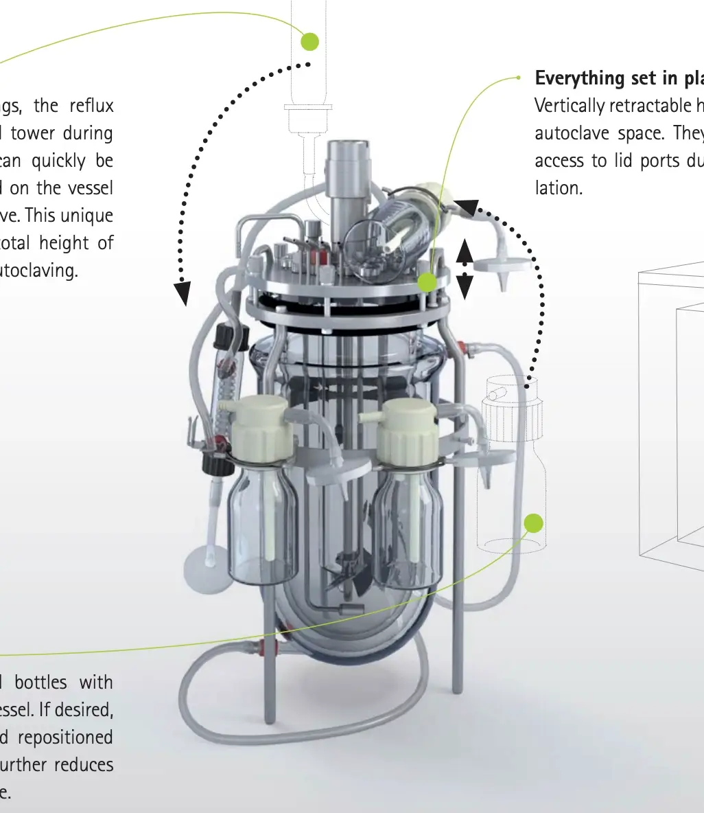 Biorreator Ralf Bioengineering Configuracao Flexivel 66bba67ab1f47