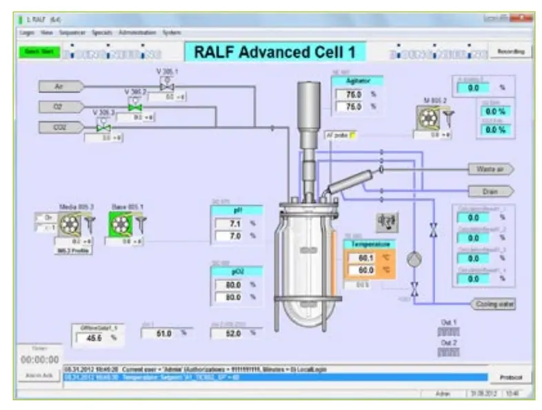 Biorreator Ralf Bioengineering Interface Do Sistena 1 66bbb68218ed5