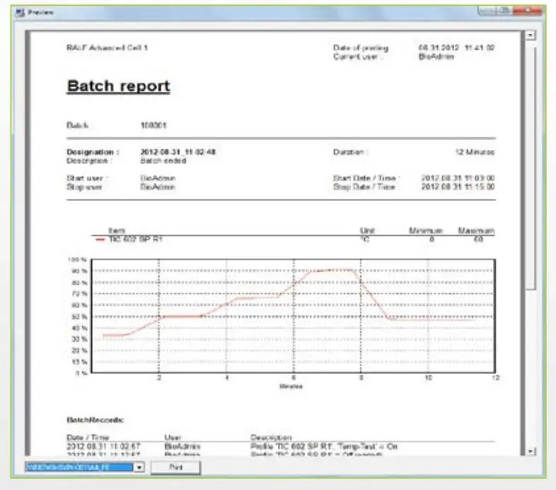 Biorreator Ralf Bioengineering Interface Do Sistena 3 66bbb68218d56