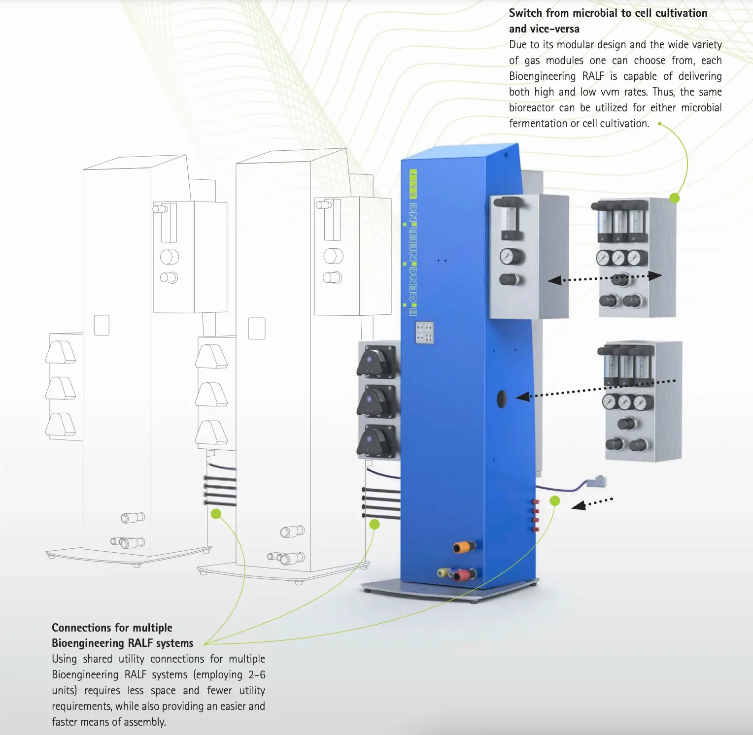 Biorreator Ralf Bioengineering Troca Entre Fermentacao Microbiana Ou Cultivo Celular 66bbaf318d403