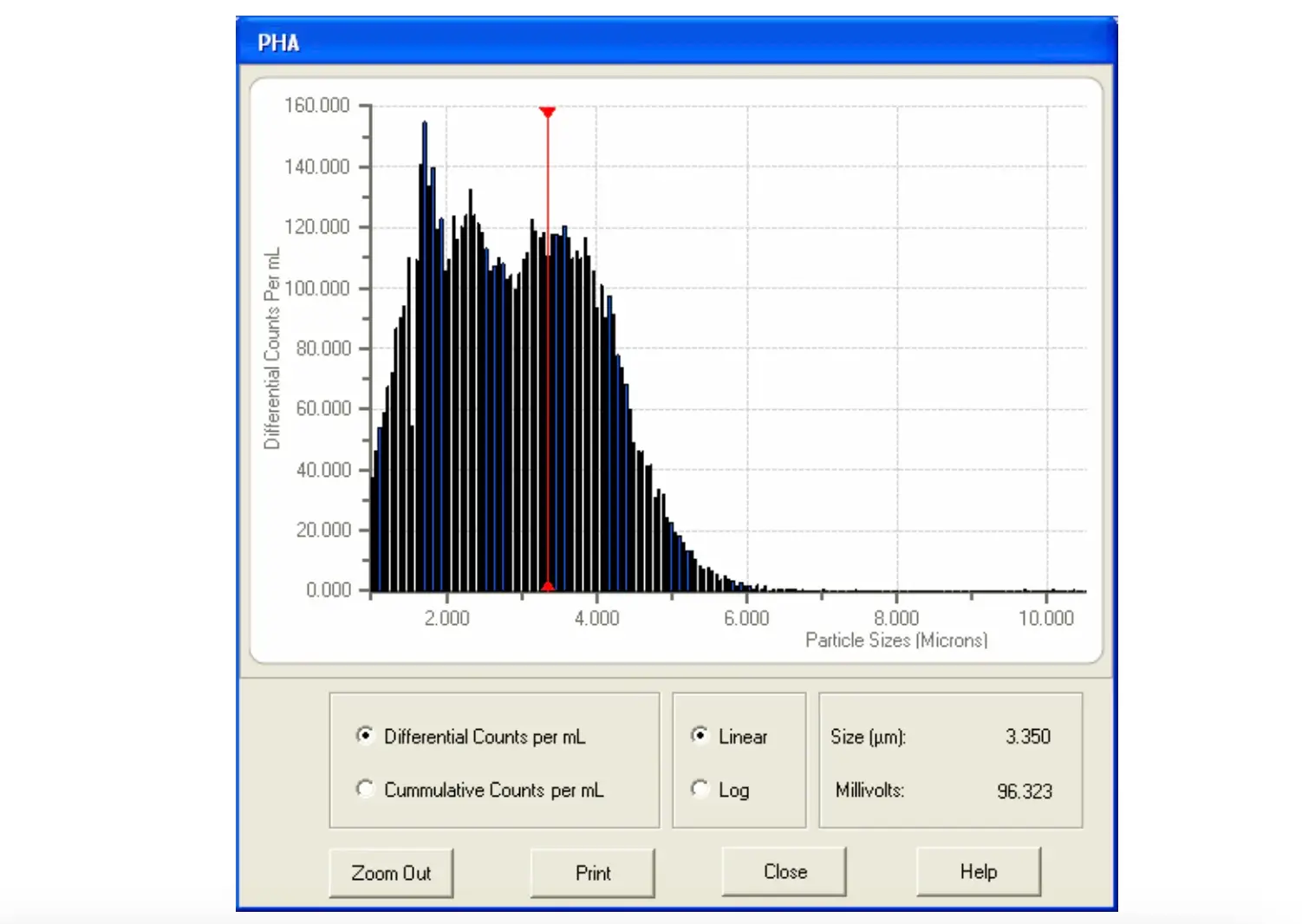 Software PharmSpec Contador De Particlas Hiac 66c7e2c7efca7